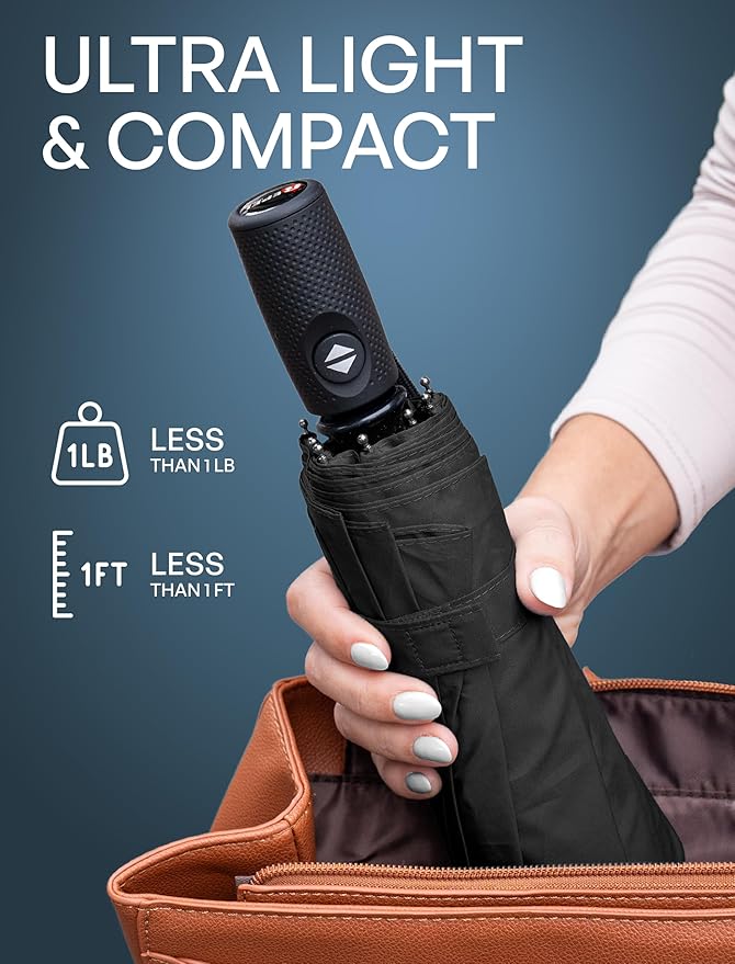 Repel Windproof Travel Umbrella - Compact & Withstands Winds up to 100MPH , Strongest Premium Auto Folding Umbrella for Rain and Sun - Durable, Light & Portable for Women & Men , Fits Backpack & Cars