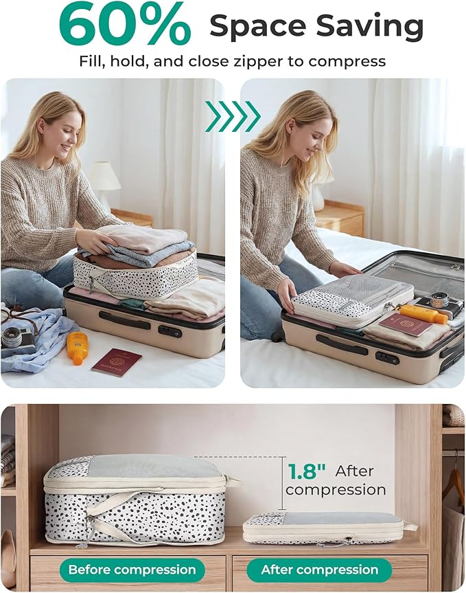 BAGSMART 6 Set /4 Set/2 Set Compression Packing Cubes for Travel, Lightweight Luggage Organizer Bags, Durable Space Saver Bags Travel Essentials