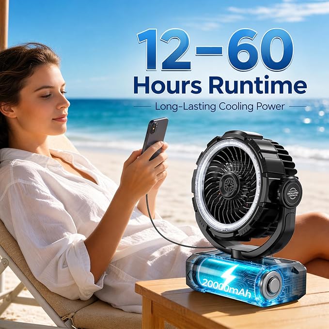 Rechargeable Camping Fan with Oscillating,【Max 60Hrs】Portable Battery Powered Operated Fan,20000mAh Outdoor Turbo Tent Fan & Light,Timer,Hook for Travel,Fishing,Jobsite,Beach,Indoor,Camping Essential