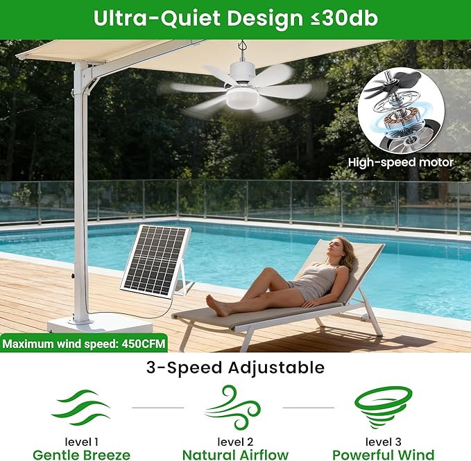 Solar Ceiling Fan with Light, 18000mAh Rechargeable Camping Fan with Remote, 450CFM Strong Airflow, 17.5'' Portable Outside Battery Powered Ceiling Fan for Gazebo, Canopy, Tent, RV