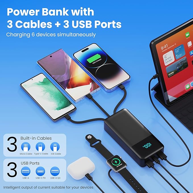 Portable Charger 60800mAh Power Bank with 3 Built-in Cable,25W PD USB C Power Bank Fast Phone Charging,QC4.0 Travel Outdoor Essential Portable Phone Battery Pack for iPhone 17/16/15/14,Galaxy Android