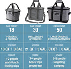 CleverMade Tahoe Collapsible Cooler Bag – Medium Portable Cooler Bag for Travel, Foldable Insulated Cooler for Beach, Picnic & Road Trips, Holds Up to 30 Cans, Leakproof Soft Carry Cooler - Gray