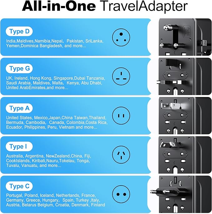 VYLEE Universal Travel Adapter, Type D/G/C/I/A International Adaptor with 2 USB C 2 USB A, Worldwide Charger for Europe UK Maldives Sri Lanka India Nepal Ghana Zimbabwe Tanzania Nigeria (Black)