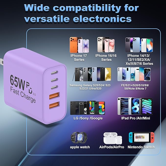 USB C Charger Block, 2-Pack 65W 6-Port USB C Wall Charger iPhone Charger Fast Charging PD Power Adapter+QC Wall Plug Multiport Type C Brick Chargers for iPhone 17 16 15 14 13 12 11 Pro Max XS,Purple