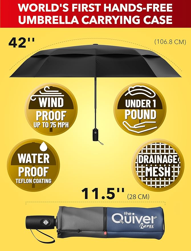 Repel Windproof Travel Umbrella - Compact & Withstands Winds up to 100MPH , Strongest Premium Auto Folding Umbrella for Rain and Sun - Durable, Light & Portable for Women & Men , Fits Backpack & Cars