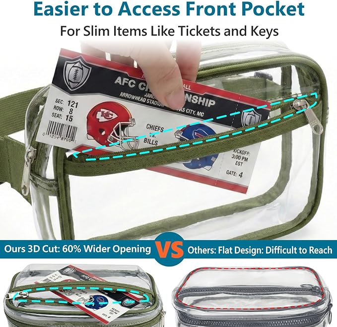 Veckle Clear Fanny Pack Stadium Approved - Plus Size 35-51 Inch Adjustable Strap Transparent Belt Bag for Women Men Fits 7.5" Smartphone, Crossbody Clear Bag for Stadium Events Sports Concerts, Green