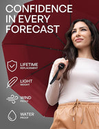 Repel Windproof Travel Umbrella - Compact & Withstands Winds up to 100MPH , Strongest Premium Auto Folding Umbrella for Rain and Sun - Durable, Light & Portable for Women & Men , Fits Backpack & Cars