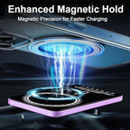 Magnetic Portable Charger 5000mAh, 15W Ultra Slim Wireless Portable Charger, Fast Charging for iPhone 17/16/15/14/13/12 Pro/Pro Max/Plus, Metal Shell, USB-C Cable to Charge Other Phones (Purple)