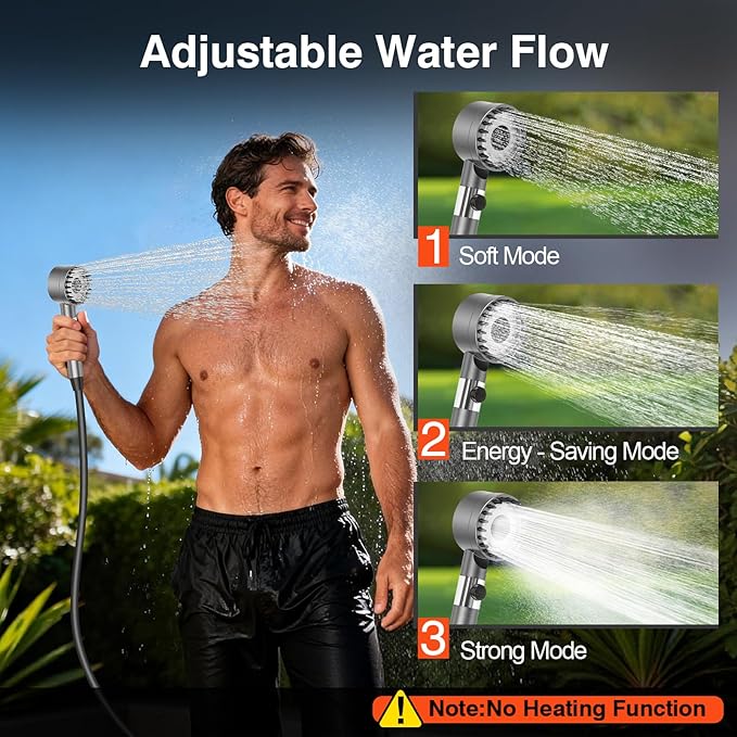 Portable Shower for Camping,7800mAh Rechargeable Camping Shower Pump,IPX8 Waterproof Outdoor Shower with LED Display and 3 Spray Modes for Hiking,Travel, Pet, Car Wash,RV Life