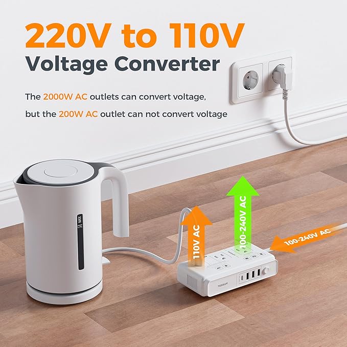 TESSAN Voltage Converter US to Europe, 220 to 110 Voltage Converter, Universal Travel Adapter with 4 USB Ports (1 USB C), 3 AC and EU UK AU IT in ZA Plug Power Adapter, Step Down Transformer, 6 FT