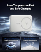Baseus Qi2.2 25W Slim 10,000mAh Magnetic Portable Charger, 45W USB-C Ultra Fast Charging, Bundle with Qi2 Certified 15W Wireless Magnetic Power Bank 10000mAh with USB-C Cable 22.5W PD Charging