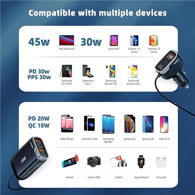 6 Multi Ports USB C Car Charger, 123W Fast Car Charger Adapter, PD 45W Compatible with iPhone17/Galaxy/Samsung S25, Type C Cigarette Lighter USB Charger with 5.7FT Cable for Rear Seat Charging(Black)