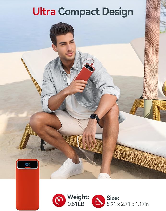 20000mAh Lightweight-Portable-Charger-Power-Bank with Built-in Cables and AC Wall Plug, PD20W USB-C Fast Charging Battery Pack, LED Display External Travel Phone Charger for All iPhone,Samsung,Android