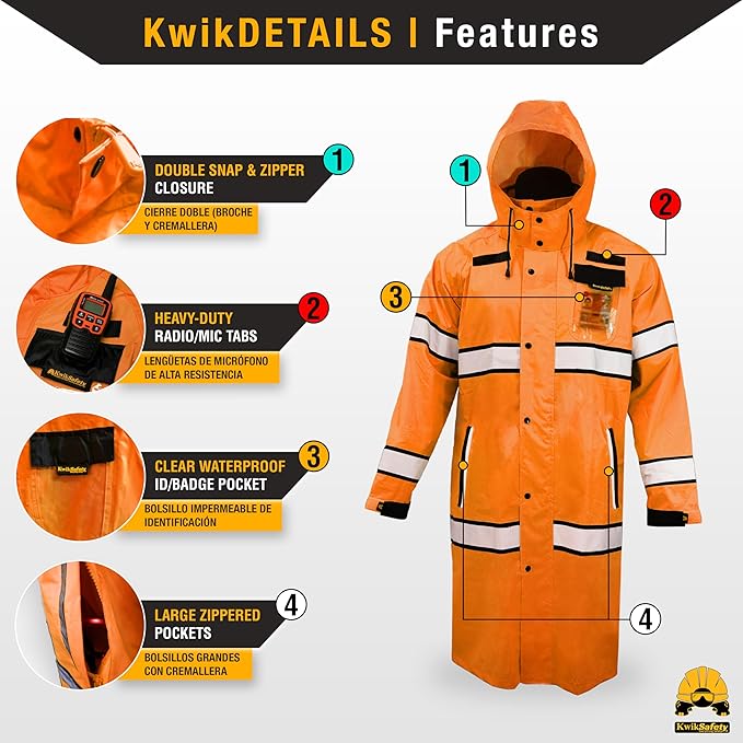 KwikSafety - Charlotte, NC - TORRENT Rain Jacket & Trench Coat ANSI OSHA Class 3 High Visibility Jacket Hi Vis Rain Gear