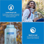 Nalgene 32 oz Wide Mouth Water Bottle | BPA-Free, Durable & Leak Proof, Lightweight Bottle for Hiking & Gym, Work & Travel