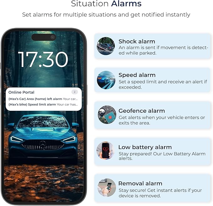 SALIND 11 4G GPS Tracker - Real-Time Tracker for Vehicles, Cars, Fleets, LTE Device w/Magnetic, US & Worldwide SIM Card Included, iOS/Android Compatible, Up to 70 Days Battery - Subscription Required