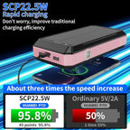Solar Power Bank 49800mAh, Portable Charger with Built-in 4 Cables, 22.5W Fast Charging Solar Panel Charger for Traveling, Camping and Emergency(Pink)