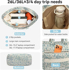 Puffer Tote Bag with Pouch,Women's Lightweight Quilted Shoulder Bag,15.6"/17.3" Laptop Travel Weekender for Work & Nurses
