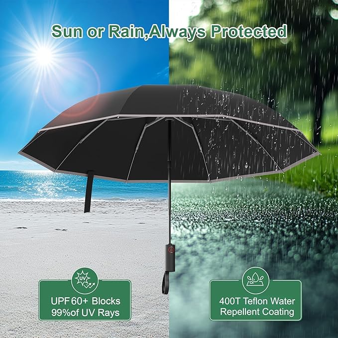 4-in-1 Inverted Travel Umbrella Compact, Automatic Large Umbrellas for Rain & Sun, Portable Windproof Umbrella for Backpack, Reverse Folding Umbrella for UV with Reflective Strips,Lightweight