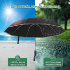 4-in-1 Inverted Travel Umbrella Compact, Automatic Large Umbrellas for Rain & Sun, Portable Windproof Umbrella for Backpack, Reverse Folding Umbrella for UV with Reflective Strips,Lightweight