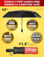 Repel Windproof Travel Umbrella - Compact & Withstands Winds up to 100MPH , Strongest Premium Auto Folding Umbrella for Rain and Sun - Durable, Light & Portable for Women & Men , Fits Backpack & Cars