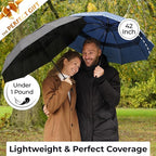 TUMELLA Strongest Windproof Travel Umbrella (Compact, Superior & Beautiful), Small, Wind-Tested, Light & Portable, Automatic Folding Rain Umbrella, Durable Premium Grip, Fits Car and Backpack