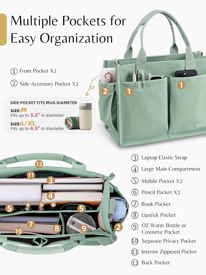 BESBESME Canvas Tote Bag for Women with Zipper & Compartments– Large Work & College Laptop Tote Crossbody Shoulder Bag