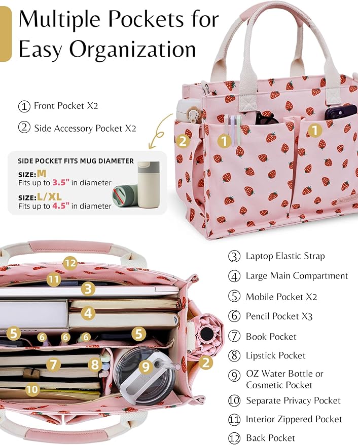 BESBESME Canvas Tote Bag for Women with Zipper & Compartments– Large Work & College Laptop Tote Crossbody Shoulder Bag