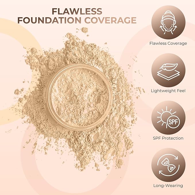 4pc (FAIR 2) KIT w/KABUKI BRUSH Mineral Makeup Matte Loose Powder Foundation Concealer Blush Long Lasting Bare Face Cosmetics