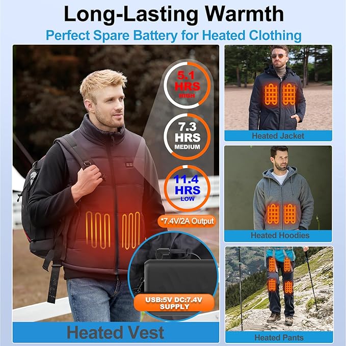 20000mAh Battery Pack for Heated Vest-5V/7.4V Rechargeable Power Bank with LED Display and DC/USB Output for Heated Jacket,Fast Charging Powerbank Compatible with iPhone iPad Samsung
