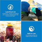 Nalgene 32 oz Wide Mouth Water Bottle | BPA-Free, Durable & Leak Proof, Lightweight Bottle for Hiking & Gym, Work & Travel