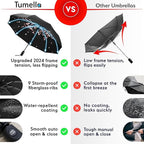 TUMELLA Inverted Windproof Umbrella, Large, Strong, Light, Portable, Automatic Reverse Folding Rain Umbrella, Durable Premium Grip, Fits Car & Backpack