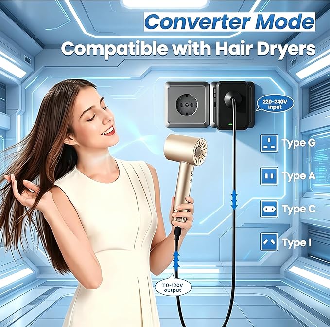 220V to 110V Voltage Converter US to Europe for Hair Dryer with Fast Charging 2 USB A & 2 USB C, Power Converter Adapter Combo International Adapter European Travel Converter C G A I (Black)