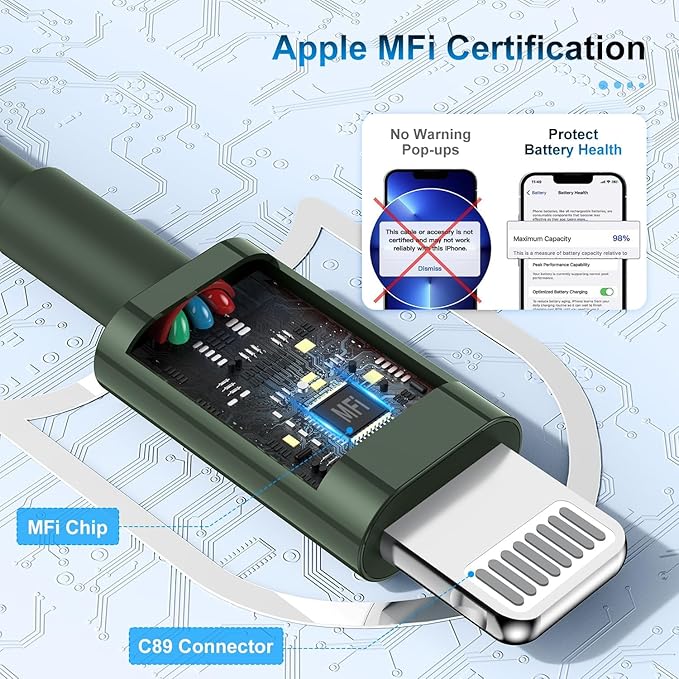 3 Pack Apple MFi Certified Charger Cable 6Ft, Lightning to USB Cable Cord 6 Foot, 2.4A Fast Charging,Apple Phone 6 Feet Long Chargers for iPhone 14/13/12/11/X/XS/XR/SE/8/7/6/5 Plus Pro Max Mini Olive