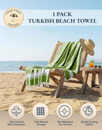 LANE LINEN Turkish Beach Towels, Extra Large Beach Towel, Pre-Washed for Soft Feel, Oversized Sand Free Quick-Dry Pool Towel, Beach Towels for Adults - Jade Lime