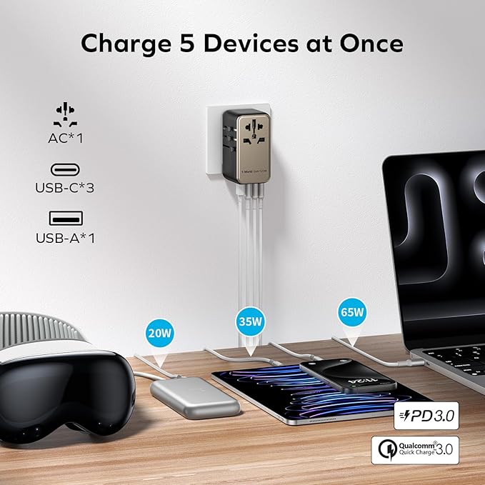 MOMAX Universal Travel Adapter, 120W GaN International Power Adapter, 2 USB-C 2 USB-A, Worldwide Travel Plug Adapter, International Power Adapter for Most Europe, USA, Japan, Australia (Type C/A/G/I)