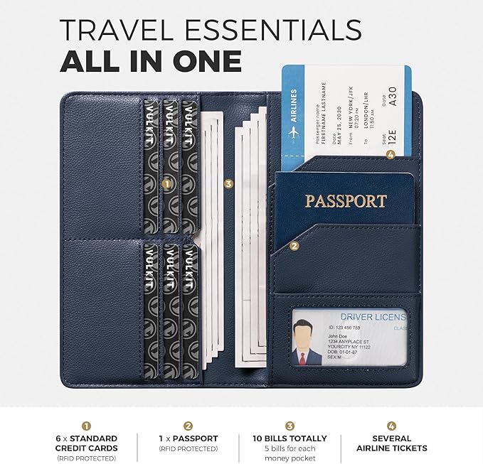 VULKIT Passport Holder Wallet RFID Blocking Travel Wallet for Men & Women