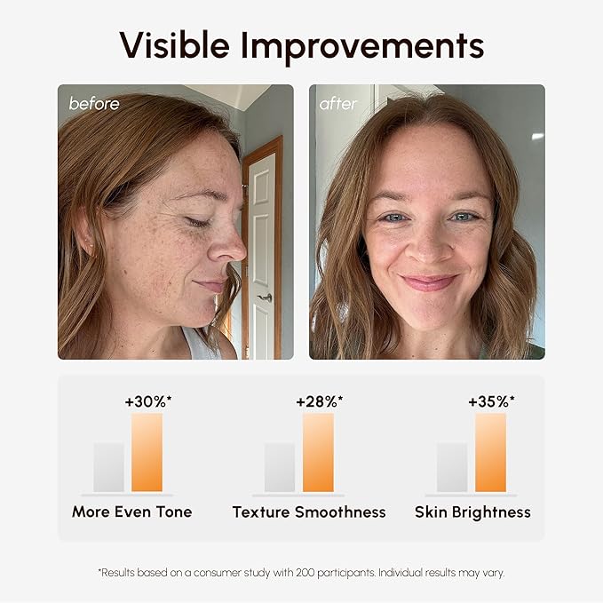 MAREE Vitamin C Toner Pads for Face – Brightening Facial Polishes with 20% Complex: Vitamin C Collagen Niacinamide TXA – Facial Radiance, Uneven Skin Tone, Acne Clearing Pads – Glow Up Skincare Device
