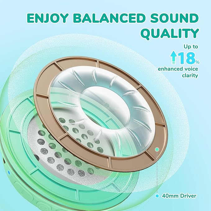 iClever BTH22 Kids Bluetooth Headphones, 60H Play Time, 74/85 dBA Safe Volume, Bluetooth 5.4, USB C, Over Ear Kids Headphones Wireless with Mic AUX Cord for iPad/Tablet/Travel/School, Light Green