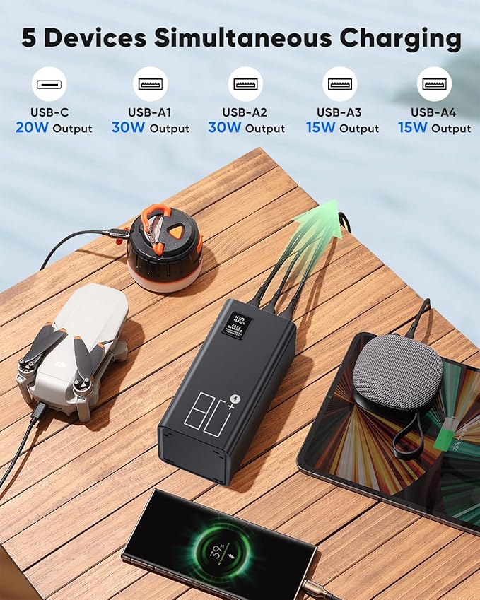 80000mAh Portable Charger Power Bank High Capacity, Fast Charging 30W PD USB C Battery Pack, 5 Output & 2 Input Large Battery Bank with LED Display & Non-Slip Design for Phone Camping Travel Outdoors