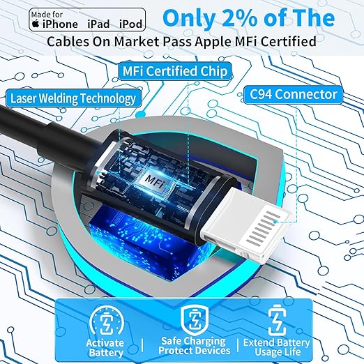 [Apple MFi Certified] iPhone Car Charger Fast Charging, Braveridge 4.8A USB Power Cigarette Lighter Car Carplay Charger Adapter with 6FT Coiled Lightning Cable for iPhone 14 13 12 11 XS XR X 8 SE iPad