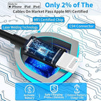 [Apple MFi Certified] iPhone Car Charger Fast Charging, Braveridge 4.8A USB Power Cigarette Lighter Car Carplay Charger Adapter with 6FT Coiled Lightning Cable for iPhone 14 13 12 11 XS XR X 8 SE iPad