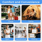 100 Pack Travel Laundry Detergent Bulk, Portable Single Use Liquid Laundry Soap, Verbena Scented, 10ml TSA Approved Travel Size for Traveler, Cruise, Hostel & Camping Essentials