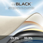 Naturehike Village Instant Tent, Camping Tent with Full Rainfly, Waterproof Large Cabin Tents for Car Camping