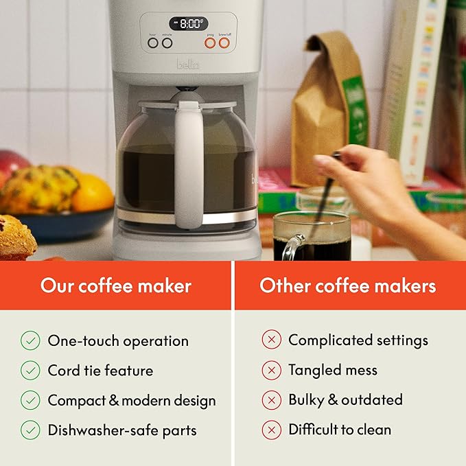 BELLA 12 Cup Programmable Coffee Maker, Reusable Dishwasher Safe Accessories, Easy LCD display, Auto Shutoff, 900 watt, Oatmilk