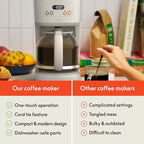 BELLA 12 Cup Programmable Coffee Maker, Reusable Dishwasher Safe Accessories, Easy LCD display, Auto Shutoff, 900 watt, Oatmilk