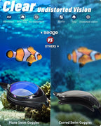 Seago 2 Pack Swimming Goggles Anti-fog Anti-UV Silicone Swim Goggles Adult Women Men