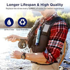 Portable Water Filter for Emergencies, Hiking, Camping, Travel, and Disaster Preparation (4 Pack)