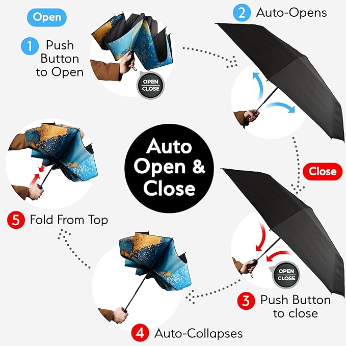 TUMELLA Inverted Windproof Umbrella, Large, Strong, Light, Portable, Automatic Reverse Folding Rain Umbrella, Durable Premium Grip, Fits Car & Backpack