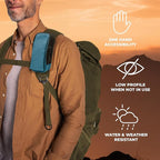 StrapPack Two Zipper Clip-On Pouch - Travel Wallet, Backpack Pouch, Passport Holder